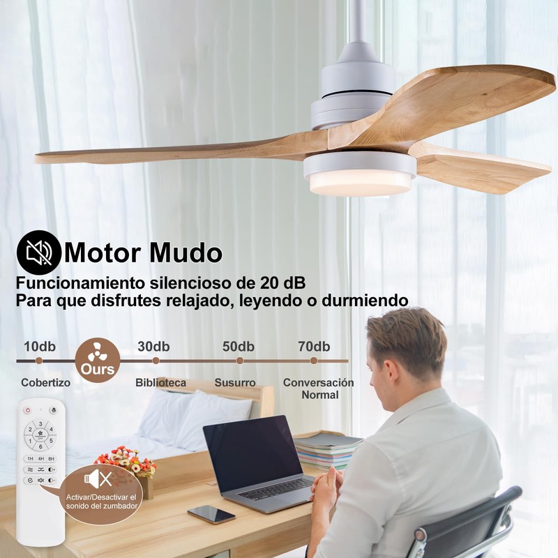 BOJUE 42 Inch White Ceiling Fans with Lights and Remote,Dimmable