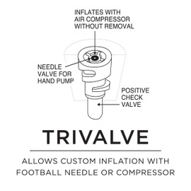 Taylor Made Products 61143 Tuff End Inflatable Vinyl Boat Buoy, Orange, 12 inch Diameter