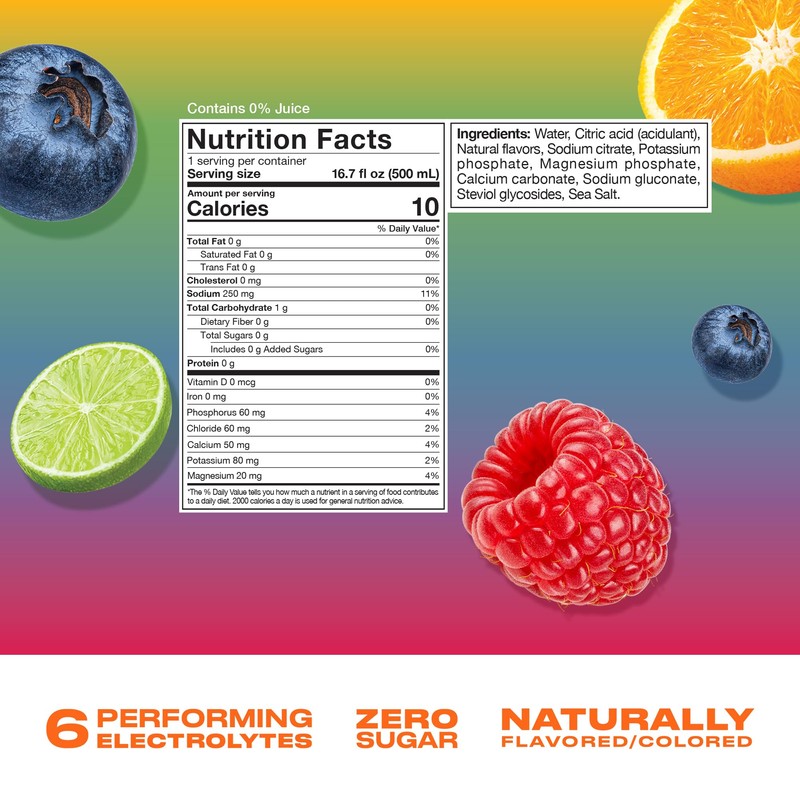 CWENCH HYDRATION Ready to Drink Rainbow Swirl 12x16.9oz