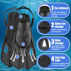 MELUMILU Snorkel Fins, Swim Fins Travel Size Short Adjustable for Snorkeling Diving Adult Men Women Open Heel Swimming Flippers (Black)