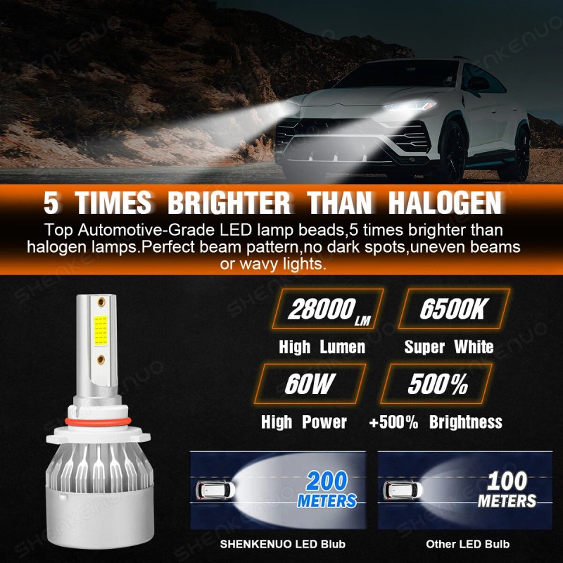 SHENKENUO 9005 + H11 LED Headlight Combo High Low Beam