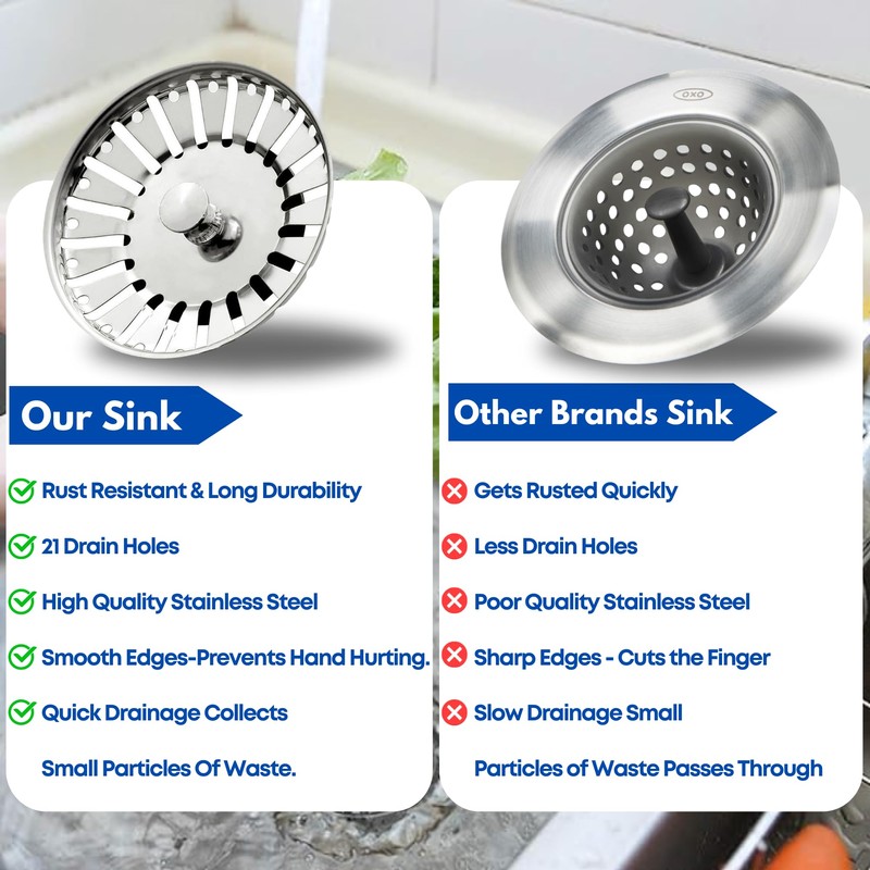 FIXCITI 84mm Sink Plug strainer - SS 304 Sink Plug