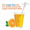 Citrucel Sugar Free Fiber Powder for Occasional Constipation Relief, Methylcellulose