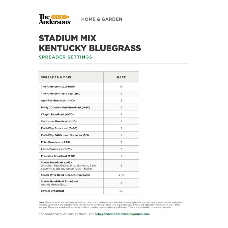 The Andersons Stadium Mix Kentucky Bluegrass Grass Seed - 3