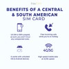 travSIM Central South America SIM Card for Valid 30 Days