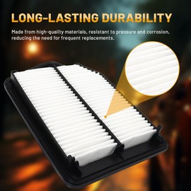 ACB ZONE Premium Engine Air Filter for My Car, Automotive Replacement Air Auto Filters for Acura TLX 2015 2016 2017 2018 2019 2020,for Honda Accord 2013 2014 2015 2016 2017 L4 2.4L