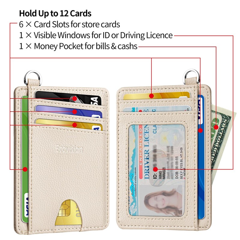 EcoVision Slim Minimalist Front Pocket Wallet, RFID Blocking Credit Card