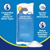 In The Swim Pool Closing Kit - Winterizing Chemicals for