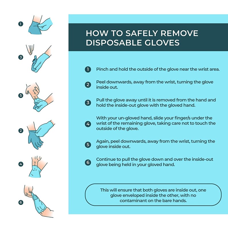PANKTI Surgicals Powder Free Nitrile Gloves, Food Grade, Hand Disposable