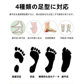 Arch Support, Plantar Fasciitis Prevention, Plantar Fasciitis, Plantar Fasciitis Relief, Arch Support, Effective Foot Care, Perfect for Everyday Use, Unisex, Green/Black (4 Pack)