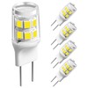 SSXBF G8 Led Bulb, 20-25W Halogen Equivalent 3W T4 Bulb,