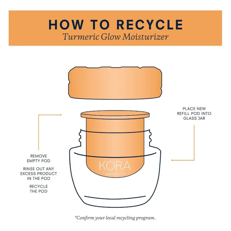 Kora Organics Turmeric Glow Brightening Moisturizer 50 Ml
