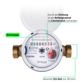 Water Metre, Frost Protected & Calibrated with UV Protective Cover