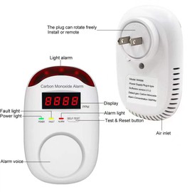 Plug-in Type Carbon Monoxide Alarm, CO Detector Monitor with LED Digital Display and Voice Alert for Home/Kitchen/Bedroom - 2 Pack