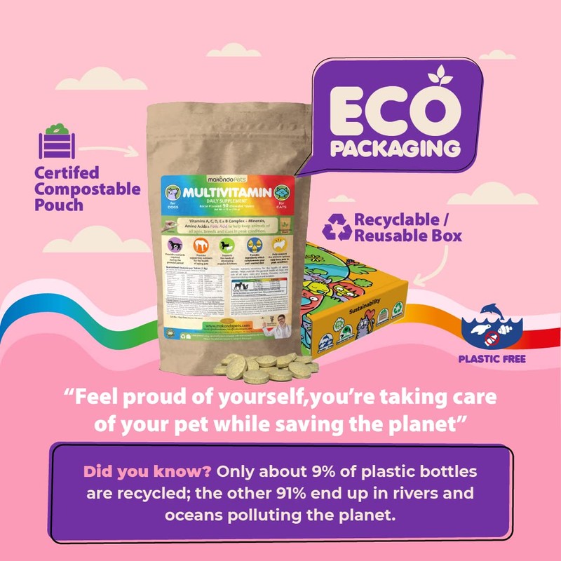 Dog Prenatal Vitamins – Multivitamin, Folic Acid, Calcium, Iron, Minerals