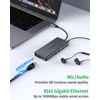 USB C HUB with 4K HDMI, USB C to Ethernet