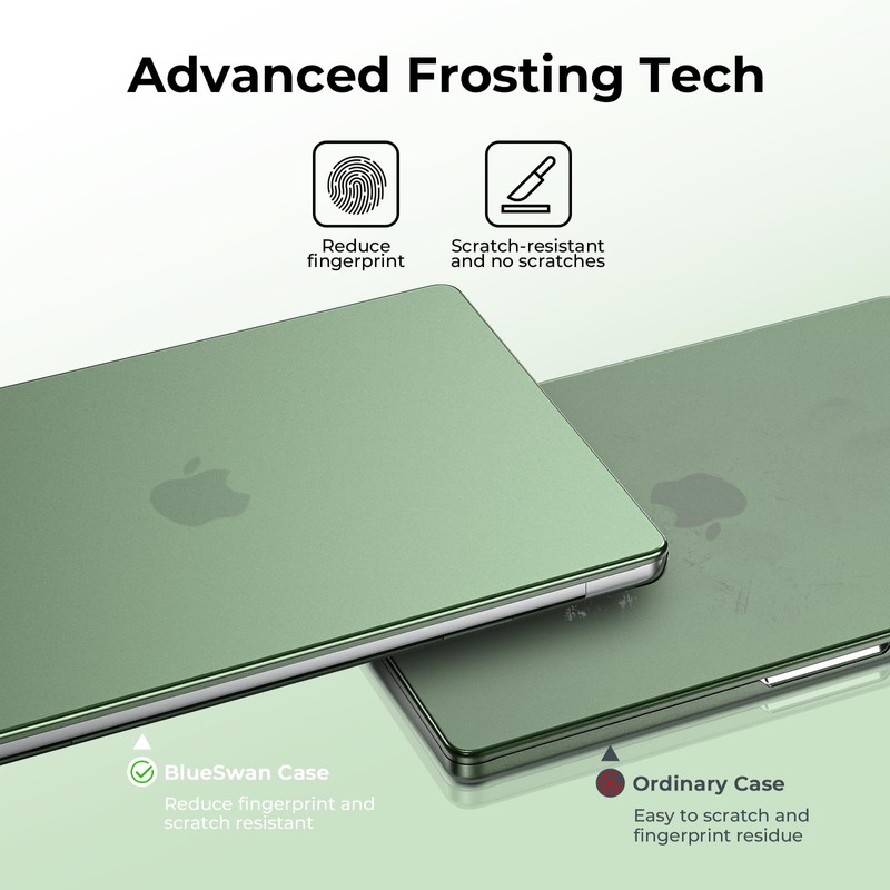 BlueSwan Matte Case for MacBook Pro 14 M5 M4 M3
