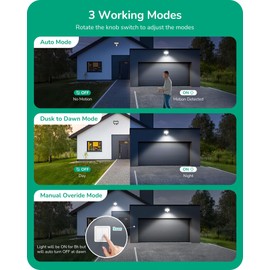EDISHINE Motion Sensor, 180-Degree Replacement Motion Detector for Security Floodlights, 120V Adjustable Time & Detection Sensitiity Range Up to 60 Feet, 3 Modes Pir Motion Sensor, White, UL Listed