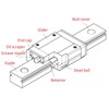 Mini Linear Guide LML9B Miniature Linear Rail 9 mm Width
