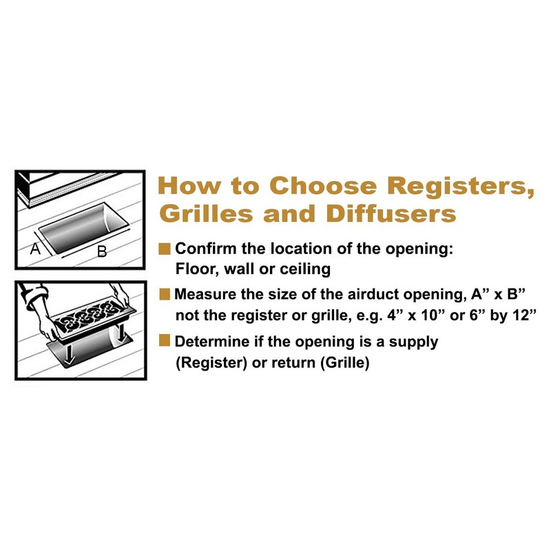 Decor Grates WS212-N 2-Inch by 12-Inch Wood Scroll Floor Register,