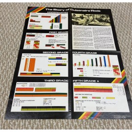 Cuisenaire Vintage 1976 Cuisenaire Rods Poster 17”x 22” Instructions Manual
