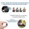 Yotsuba USB WiFi Adapter, 5G/2.4G Dual Band 600Mbps High Speed