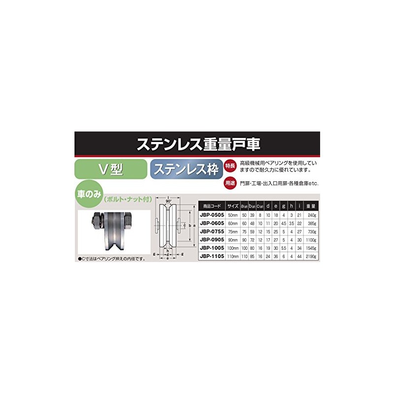 Rodney anoaʻi Stainless Weight 戸車 V-Shape Car Only 50 mm