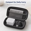 1.2 mm Hearing Aid Wax Guard Filters for Receiver Care