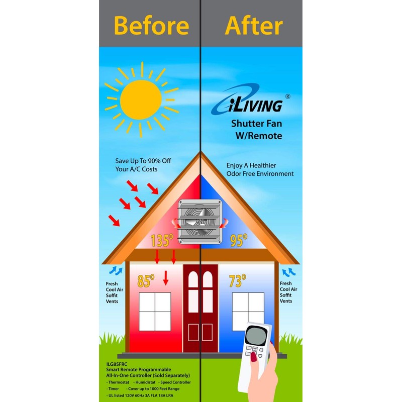 iLIVING ILG8SF7V Shutter Exhaust Fan, 7" - Variable, Silver