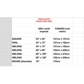 Clear Plastic Tablecloth Protector, Table Cloth Vinyl (54" x 54")