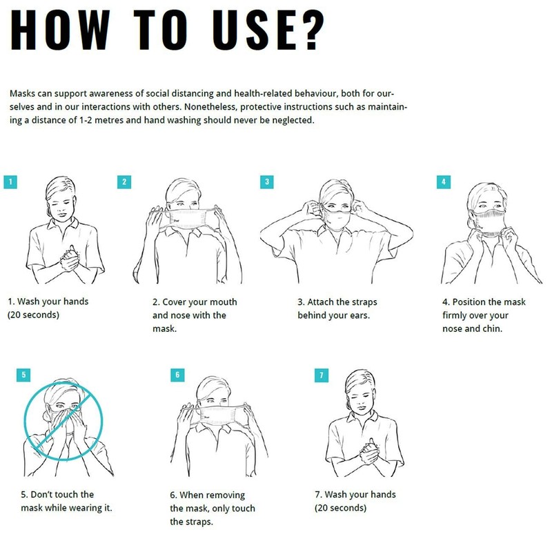 Trere Social Face Mask/Face Covering : Washable & Reusable :