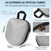 sarlar Hard Carrying Case for Meta/Oculus Quest 2 VR Headset,