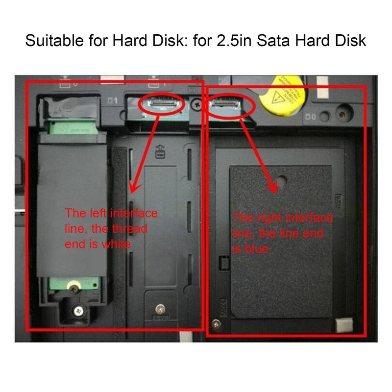 Fdit Hard Drive Rack 2.5 Inch Hard Drive Interface Hard