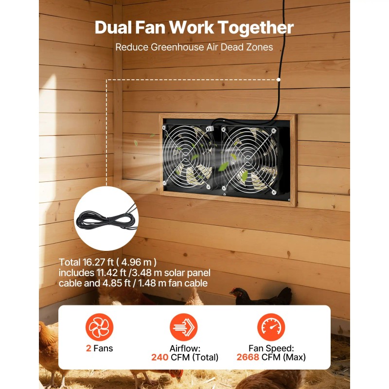 15W Solar Powered High Speed Fan Adjustable Solar Panel Angle