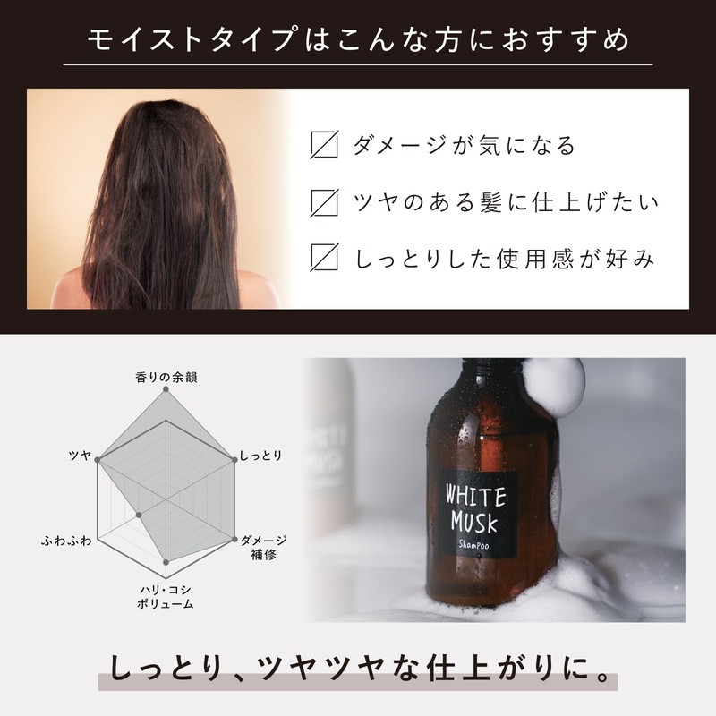 White Musk Conditioner John's Blend Refill Moist Rich Damage Repair