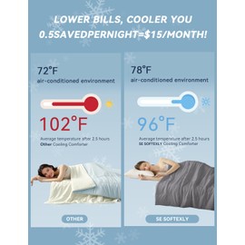 SE SOFTEXLY® Cooling Comforter King Size, All Season Lightweight Summer Blanket for Hot Sleepers & Night Sweats, Breathable Soft Bedding, Silk Smooth Finish, 108"x90", Glacial Grey