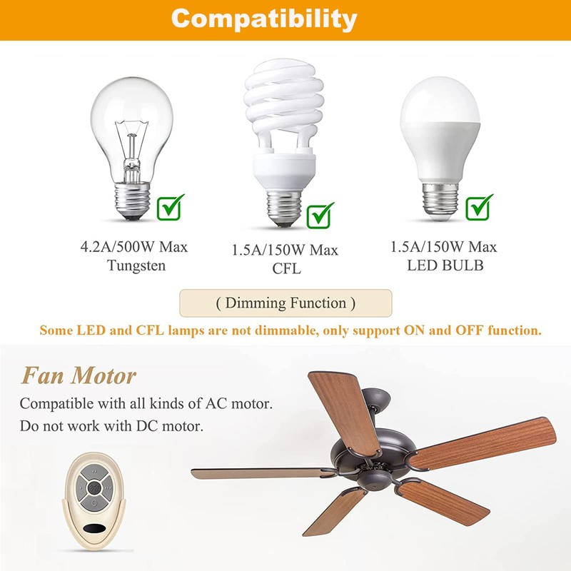 FAN35T Ceiling Fan Remote Control Replacement for Allen+Roth, Kichler, 3-Speed,
