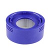2 Premium Vacuum HEPA Post Filters Set Compatible with Dyson