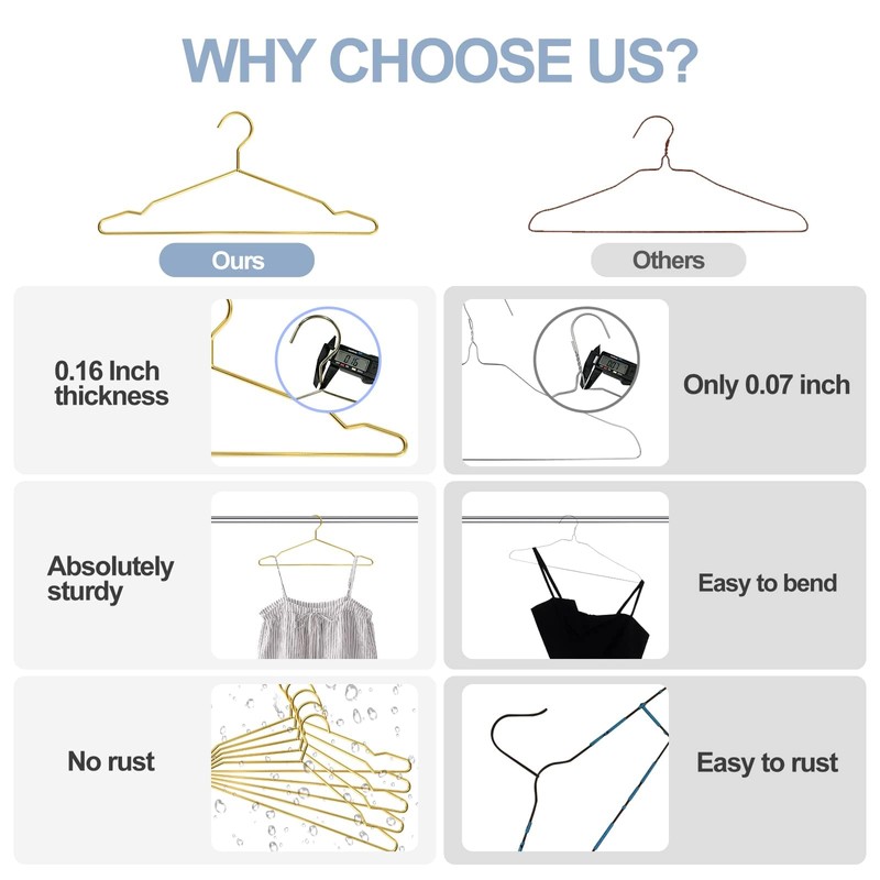 SPECILITE Metal Wire Clothes Hangers Bulk 100 Pack with Notches