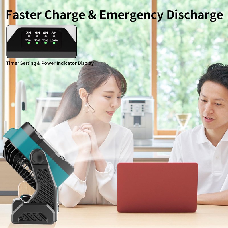 WESTTREE 20000mAh Battery powered fan Camping Fan essentials,Rechargeable fan Portable