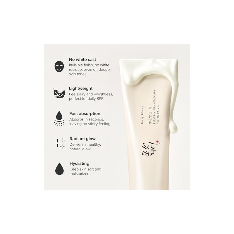 Beauty of Joseon Relief Sun Arroz Probióticos Protector Solar con