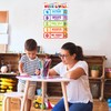 D4DREAM Voice Level Chart for Classroom - Voice Level Classroom