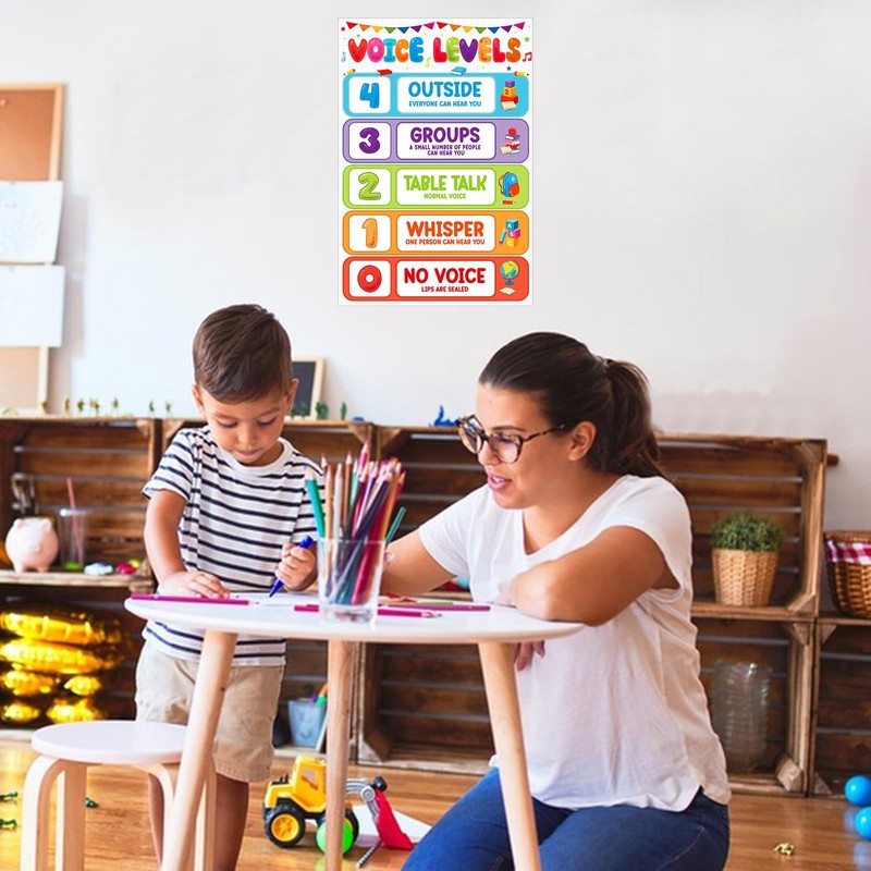 D4DREAM Voice Level Chart for Classroom - Voice Level Classroom