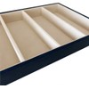Premium Quality Sunglasses Eyewear 4-Slot Tray Organizer Display Dark Blue