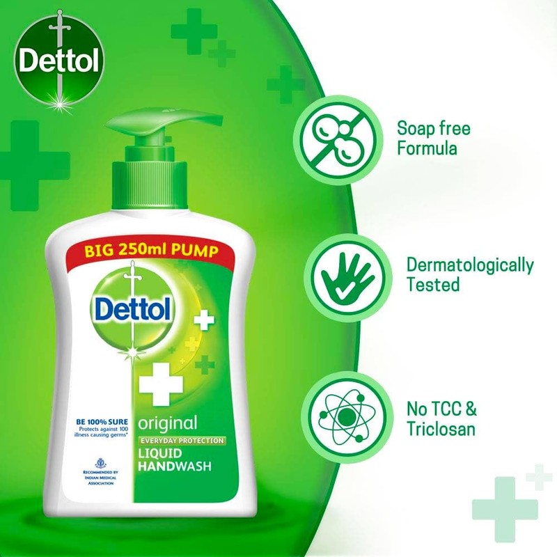 Dettol Hand Wash – Antibacterial Liquid Soap (2 PACK, each