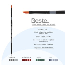 Creative Mark Beste Golden Taklon Dagger Striper 1/8" - 2 Pack Artist Brush, Professional Watercolor Brushes, for Acrylic Painting, Short Handle, Sharp Edges, Hand-Tied & Shaped