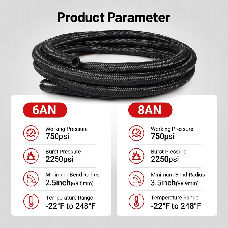 EVIL ENERGY 2 Kit 6AN 8AN Fuel Line Kit 20FT