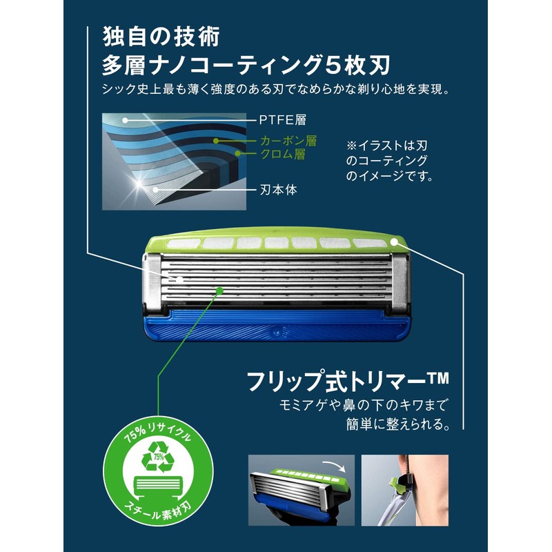 Chic Schick Hydro 5 Premium Sensitive Skin Replacement Blade (10