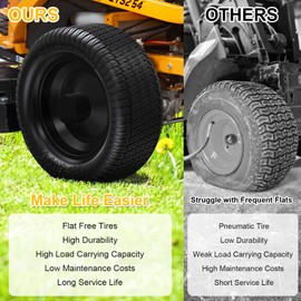 13x5.00-6“ Flat Free Tires and Wheel Assemblies for Zero Turn Lawn Mower, Replacement Tires 2 Pack,13x5-6 Solid Tractor Turf Tire with Rim,3.1" Centered Hub and 3/4" Bearings ，S shaped tread