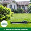 FANHAO Oscillating Sprinkler for Yard, Garden and Flower Beds, Covers